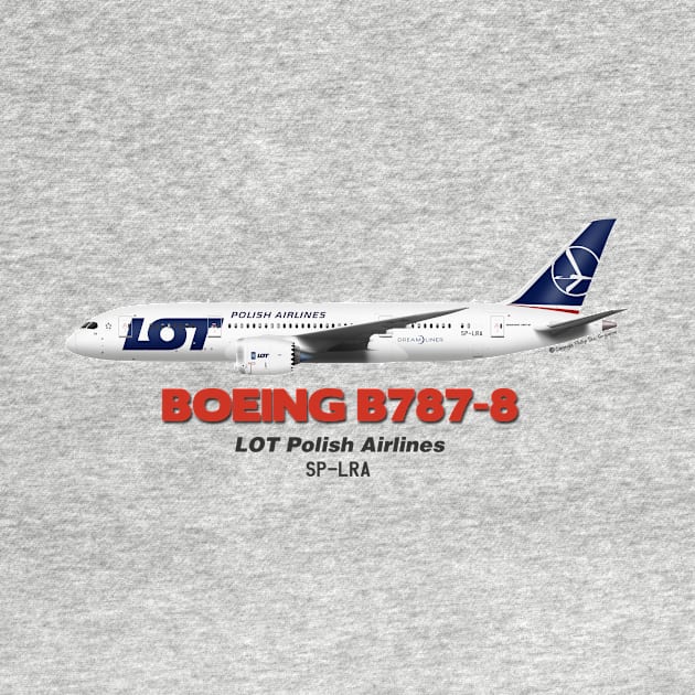 Boeing B787-8 - LOT Polish Airlines by TheArtofFlying